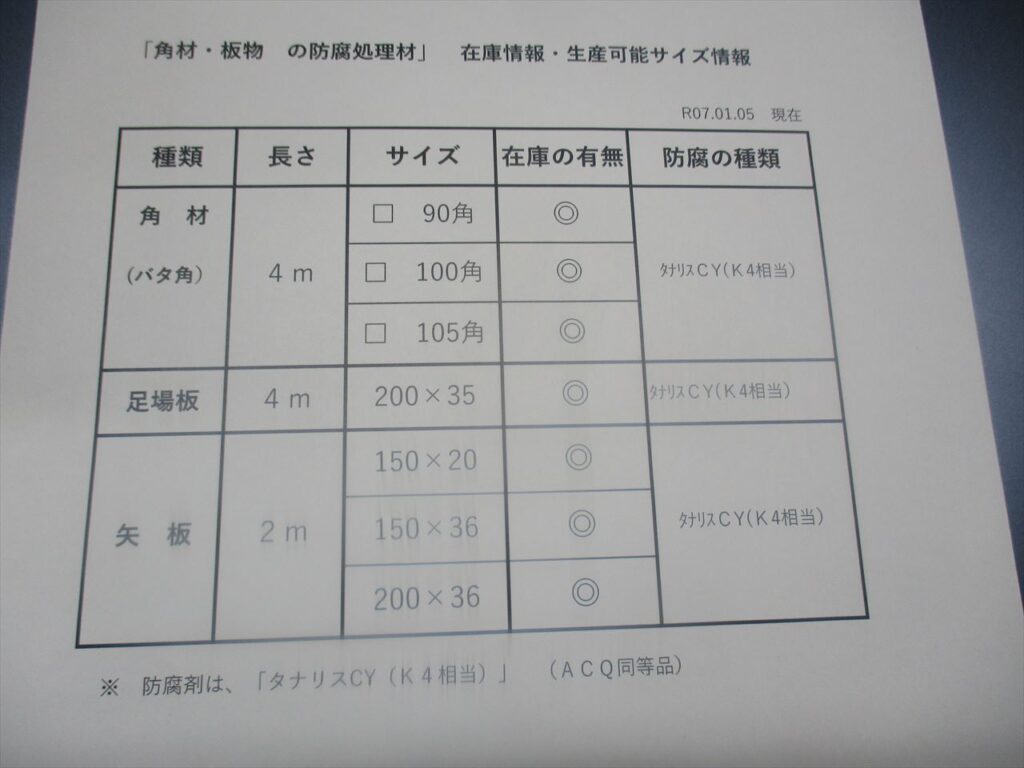 「『角・板物」の防腐処理材」も対応できます！！